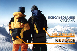 Съемный клапан