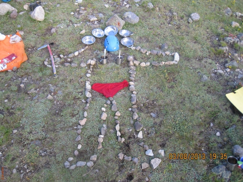 Представление участников о руководителе