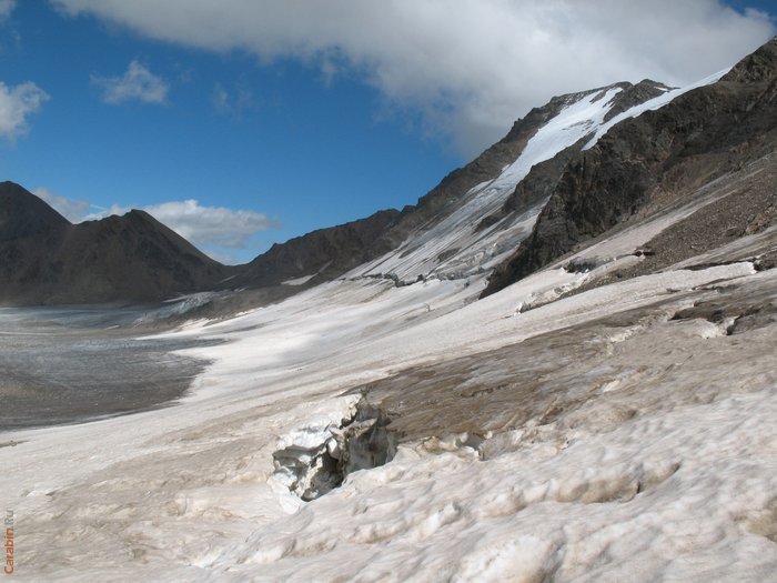 Подьем на пер. Ирикчат (1Б)