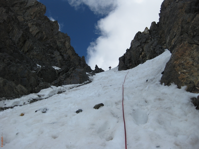 спуск с перевала