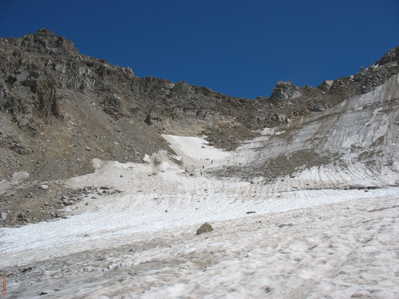 спуск с перевала Штенберга