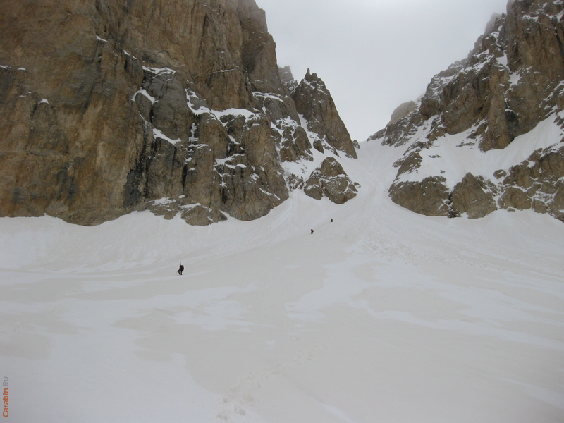 Путь спуска