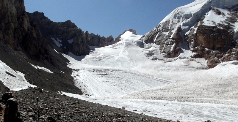 Ледник М. Ганза