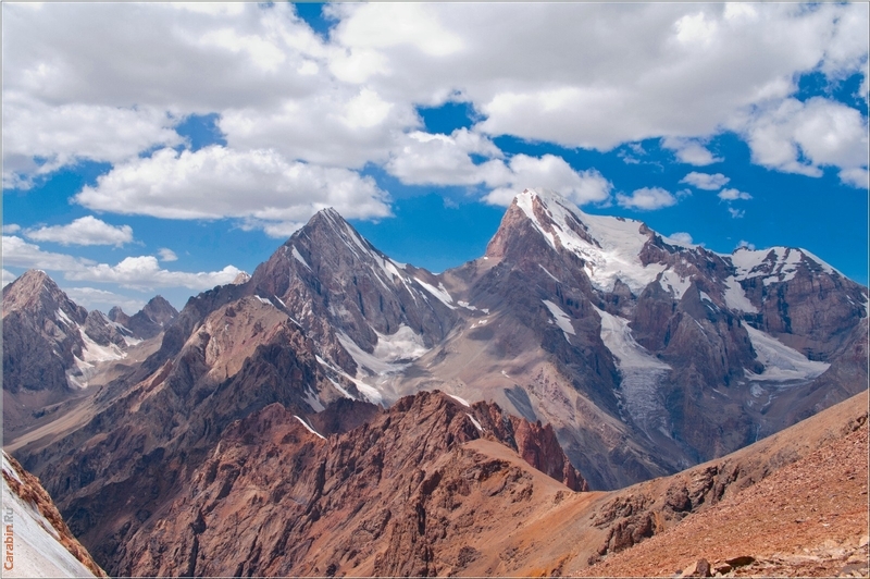 Вид на Чимтаргу и Энергию