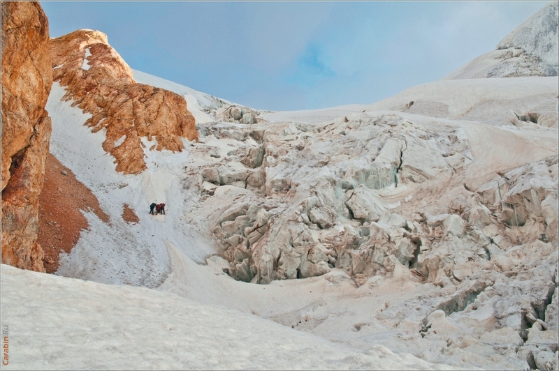 Спуск с перевала Зеленоград