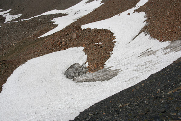 Беспредметное