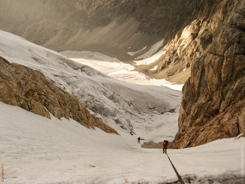 Начинаем спуск на лед.Малой Ганзы