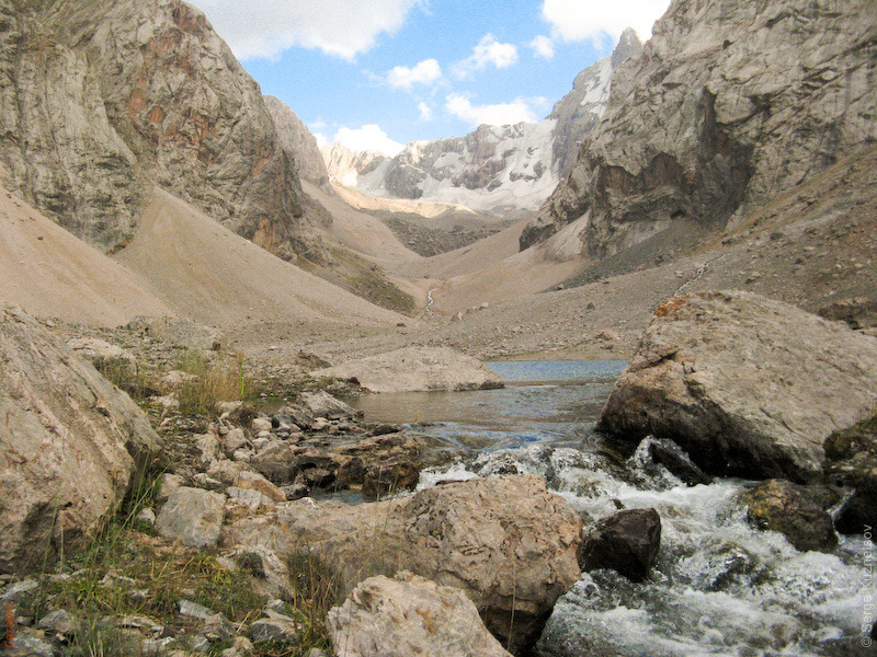 Долина р.Лев.Зиндон