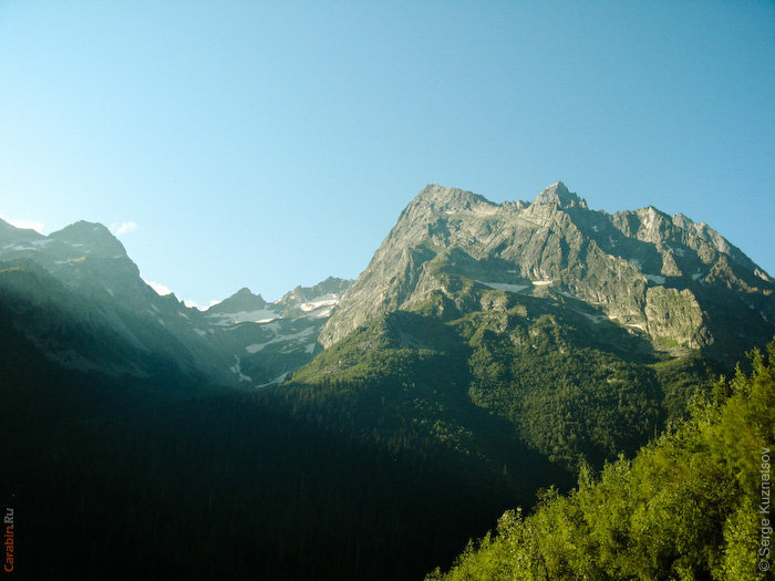Вид на пер.Женский (1Б, 2984 м)