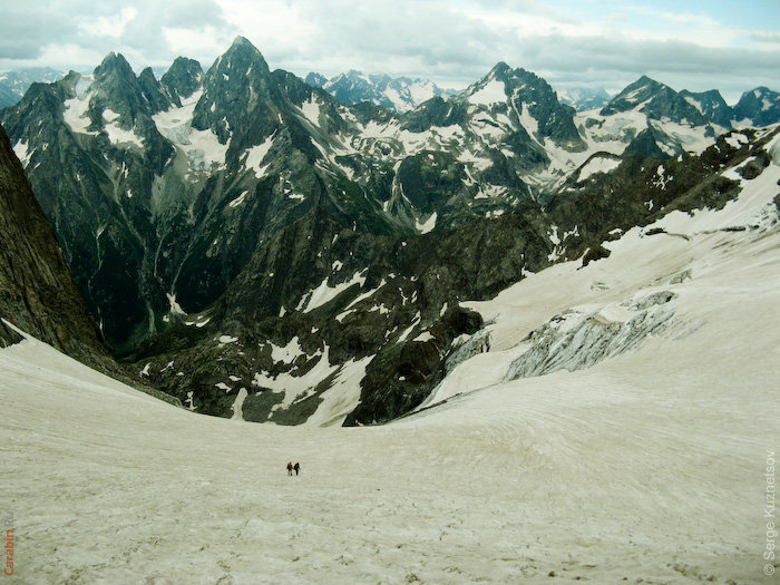 Нахарский хребет