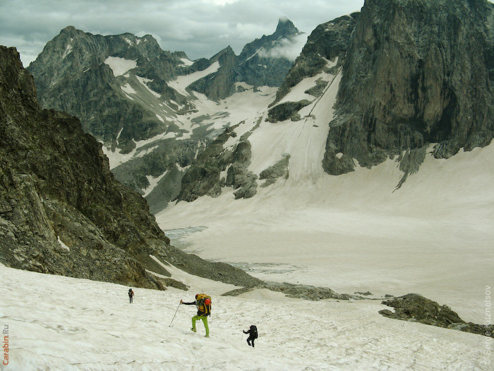 Ледник Мырды