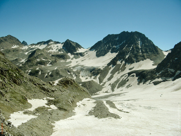 Ледник Кичкинекол