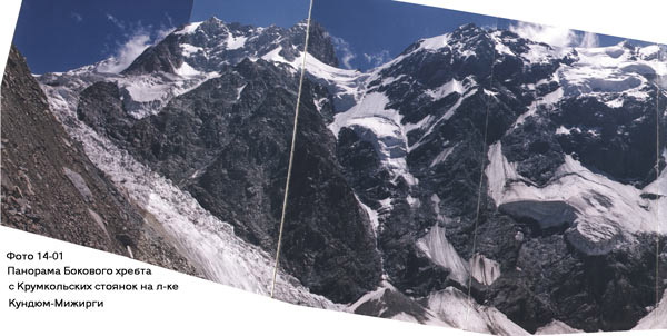 панорама бокового хребта