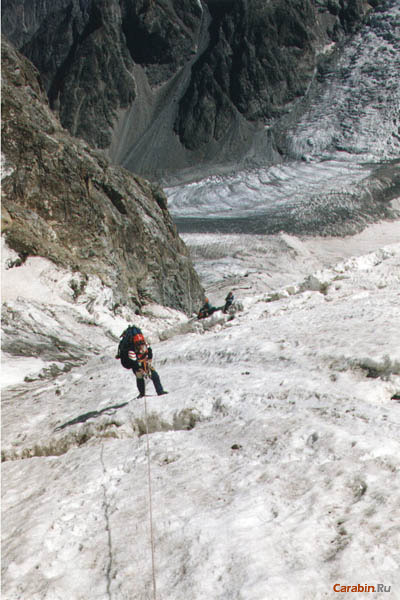 Прошли самое узкое место