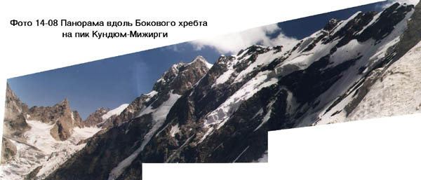 Панорама бокового хребта