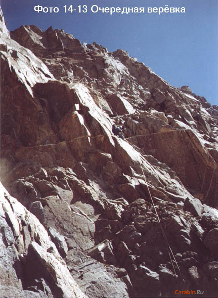 Очередная веревка