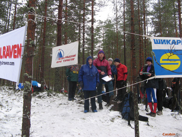 Судьи и участники