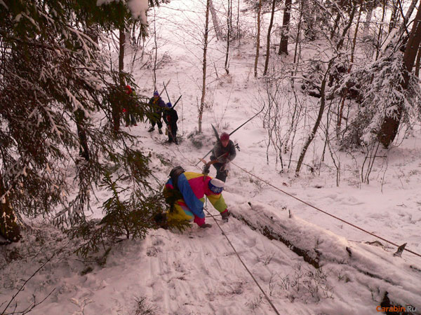 Подъем по периллам