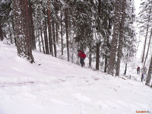 Этап: подъем по периллам