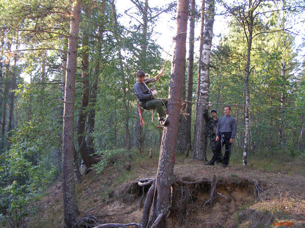  Туртехника. Дюльфер