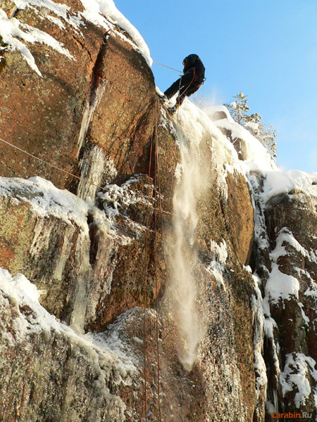 Организация дистанции