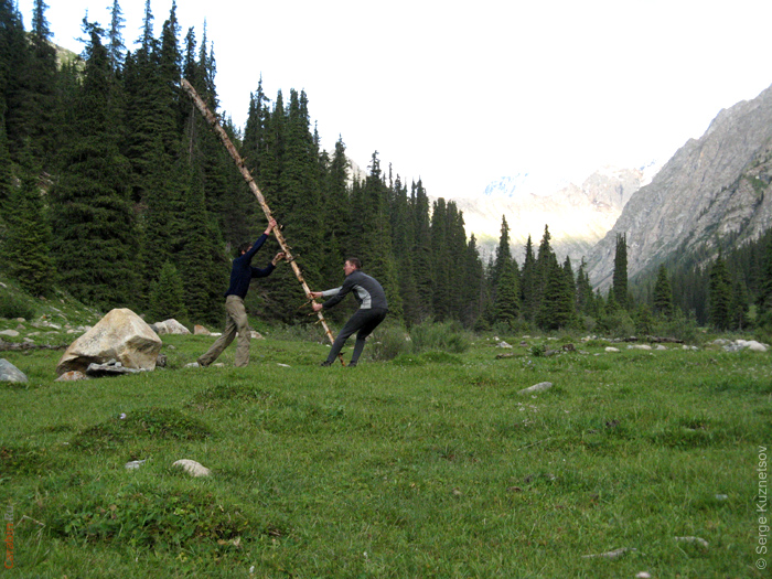 Перетягивание