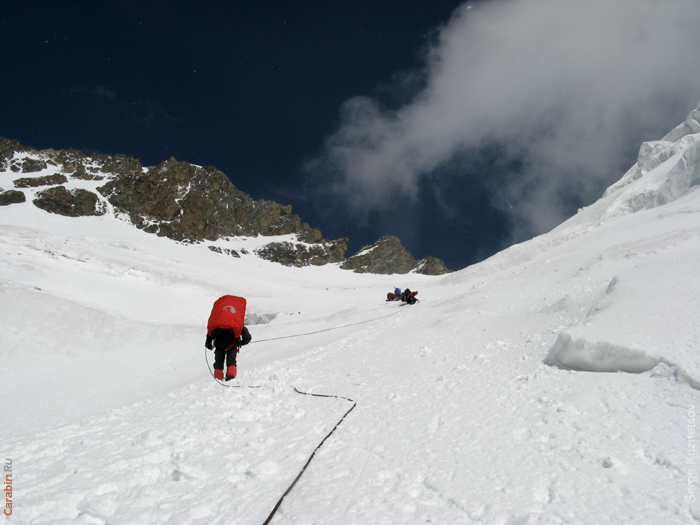 Спуск с перевала