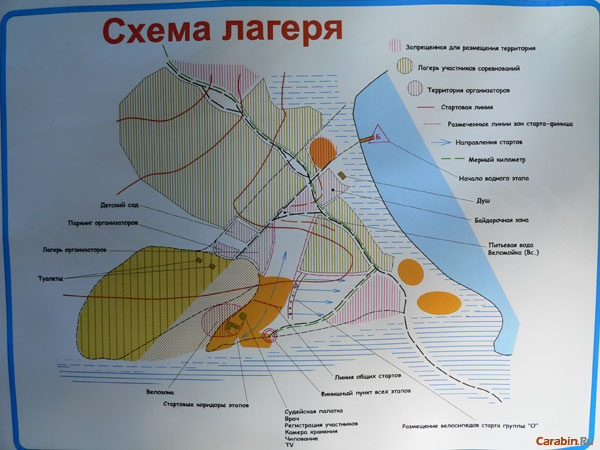 Схема лагеря