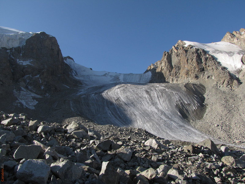 ледник показывает язык